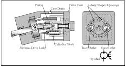 Hydraulicspneumatics Com Sites Hydraulicspneumatics com Files Uploads Custom Inline Archive Www hydraulicspneumatics com Content Site200 Ebooks 01 01 2006 63488fig1528png 00000039409 Hydraulicspneumatics Com Sites Hydraulicspneumatics com Files Uploads Custom Inline Archive Www hydraulicspneumatics com Content Site200 Ebooks 01 01 2006 63488fig1528png 00000039409