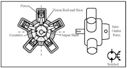 Hydraulicspneumatics Com Sites Hydraulicspneumatics com Files Uploads Custom Inline Archive Www hydraulicspneumatics com Content Site200 Ebooks 01 01 2006 63488fig1529png 00000039410 Hydraulicspneumatics Com Sites Hydraulicspneumatics com Files Uploads Custom Inline Archive Www hydraulicspneumatics com Content Site200 Ebooks 01 01 2006 63488fig1529png 00000039410