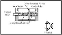 Hydraulicspneumatics Com Sites Hydraulicspneumatics com Files Uploads Custom Inline Archive Www hydraulicspneumatics com Content Site200 Ebooks 01 01 2006 63488fig1533png 00000039414 Hydraulicspneumatics Com Sites Hydraulicspneumatics com Files Uploads Custom Inline Archive Www hydraulicspneumatics com Content Site200 Ebooks 01 01 2006 63488fig1533png 00000039414