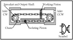 Hydraulicspneumatics Com Sites Hydraulicspneumatics com Files Uploads Custom Inline Archive Www hydraulicspneumatics com Content Site200 Ebooks 01 01 2006 63488fig1534png 00000039415 Hydraulicspneumatics Com Sites Hydraulicspneumatics com Files Uploads Custom Inline Archive Www hydraulicspneumatics com Content Site200 Ebooks 01 01 2006 63488fig1534png 00000039415