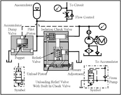 Hydraulicspneumatics Com Sites Hydraulicspneumatics com Files Uploads Custom Inline Archive Www hydraulicspneumatics com Content Site200 Ebooks 01 01 2006 66530fig1610png 00000042793 Hydraulicspneumatics Com Sites Hydraulicspneumatics com Files Uploads Custom Inline Archive Www hydraulicspneumatics com Content Site200 Ebooks 01 01 2006 66530fig1610png 00000042793