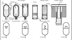 Hydraulicspneumatics Com Sites Hydraulicspneumatics com Files Uploads Custom Inline Archive Www hydraulicspneumatics com Content Site200 Ebooks 01 01 2006 66530fig161png 00000042784 Hydraulicspneumatics Com Sites Hydraulicspneumatics com Files Uploads Custom Inline Archive Www hydraulicspneumatics com Content Site200 Ebooks 01 01 2006 66530fig161png 00000042784