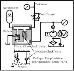 Hydraulicspneumatics Com Sites Hydraulicspneumatics com Files Uploads Custom Inline Archive Www hydraulicspneumatics com Content Site200 Ebooks 01 01 2006 66530fig169png 00000042792 Hydraulicspneumatics Com Sites Hydraulicspneumatics com Files Uploads Custom Inline Archive Www hydraulicspneumatics com Content Site200 Ebooks 01 01 2006 66530fig169png 00000042792
