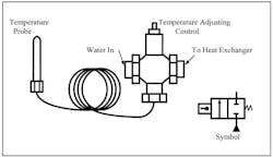 Hydraulicspneumatics Com Sites Hydraulicspneumatics com Files Uploads 2012 11 Fig 6 11 Hydraulicspneumatics Com Sites Hydraulicspneumatics com Files Uploads 2012 11 Fig 6 11