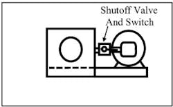Hydraulicspneumatics Com Sites Hydraulicspneumatics com Files Uploads 2012 11 Fig 6 3 Hydraulicspneumatics Com Sites Hydraulicspneumatics com Files Uploads 2012 11 Fig 6 3