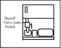 Hydraulicspneumatics Com Sites Hydraulicspneumatics com Files Uploads 2012 11 Fig 6 4 Hydraulicspneumatics Com Sites Hydraulicspneumatics com Files Uploads 2012 11 Fig 6 4