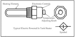 Hydraulicspneumatics Com Sites Hydraulicspneumatics com Files Uploads 2012 11 Fig 6 7 Hydraulicspneumatics Com Sites Hydraulicspneumatics com Files Uploads 2012 11 Fig 6 7
