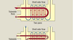 Hydraulicspneumatics Com Sites Hydraulicspneumatics com Files Uploads Custom Inline Archive Www hydraulicspneumatics com Content Site200 Articles 06 01 2007 67449 Howheatexg 00000043497 Hydraulicspneumatics Com Sites Hydraulicspneumatics com Files Uploads Custom Inline Archive Www hydraulicspneumatics com Content Site200 Articles 06 01 2007 67449 Howheatexg 00000043497