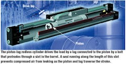 Hydraulicspneumatics Com Sites Hydraulicspneumatics com Files Uploads Custom Inline Archive Www hydraulicspneumatics com Content Site200 Articles 06 01 2007 67491 Rodlesslug 00000043580 Hydraulicspneumatics Com Sites Hydraulicspneumatics com Files Uploads Custom Inline Archive Www hydraulicspneumatics com Content Site200 Articles 06 01 2007 67491 Rodlesslug 00000043580