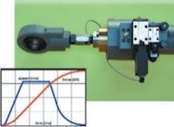 Hydraulicspneumatics Com Sites Hydraulicspneumatics com Files Uploads Custom Inline Archive Www hydraulicspneumatics com Content Site200 Articles 06 01 2007 67513 Prods10102 00000043626 Hydraulicspneumatics Com Sites Hydraulicspneumatics com Files Uploads Custom Inline Archive Www hydraulicspneumatics com Content Site200 Articles 06 01 2007 67513 Prods10102 00000043626