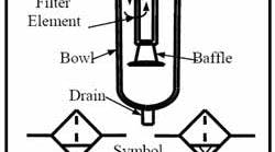 Hydraulicspneumatics Com Sites Hydraulicspneumatics com Files Uploads Custom Inline Archive Www hydraulicspneumatics com Content Site200 Ebooks 01 01 2006 43397 Fig71png 00000019664 Hydraulicspneumatics Com Sites Hydraulicspneumatics com Files Uploads Custom Inline Archive Www hydraulicspneumatics com Content Site200 Ebooks 01 01 2006 43397 Fig71png 00000019664