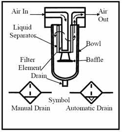 Hydraulicspneumatics Com Sites Hydraulicspneumatics com Files Uploads Custom Inline Archive Www hydraulicspneumatics com Content Site200 Ebooks 01 01 2006 43397 Fig72png 00000019665 Hydraulicspneumatics Com Sites Hydraulicspneumatics com Files Uploads Custom Inline Archive Www hydraulicspneumatics com Content Site200 Ebooks 01 01 2006 43397 Fig72png 00000019665