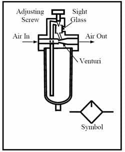 Hydraulicspneumatics Com Sites Hydraulicspneumatics com Files Uploads Custom Inline Archive Www hydraulicspneumatics com Content Site200 Ebooks 01 01 2006 43397 Fig73png 00000019666 Hydraulicspneumatics Com Sites Hydraulicspneumatics com Files Uploads Custom Inline Archive Www hydraulicspneumatics com Content Site200 Ebooks 01 01 2006 43397 Fig73png 00000019666