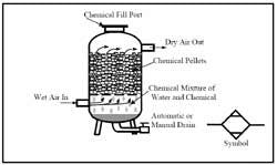 Hydraulicspneumatics Com Sites Hydraulicspneumatics com Files Uploads Custom Inline Archive Www hydraulicspneumatics com Content Site200 Ebooks 01 01 2006 43397 Fig74png 00000019667 Hydraulicspneumatics Com Sites Hydraulicspneumatics com Files Uploads Custom Inline Archive Www hydraulicspneumatics com Content Site200 Ebooks 01 01 2006 43397 Fig74png 00000019667