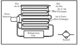 Hydraulicspneumatics Com Sites Hydraulicspneumatics com Files Uploads Custom Inline Archive Www hydraulicspneumatics com Content Site200 Ebooks 01 01 2006 43397 Fig75png 00000019668 Hydraulicspneumatics Com Sites Hydraulicspneumatics com Files Uploads Custom Inline Archive Www hydraulicspneumatics com Content Site200 Ebooks 01 01 2006 43397 Fig75png 00000019668