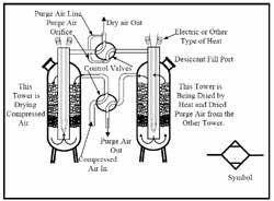Hydraulicspneumatics Com Sites Hydraulicspneumatics com Files Uploads Custom Inline Archive Www hydraulicspneumatics com Content Site200 Ebooks 01 01 2006 43397 Fig76png 00000019669 Hydraulicspneumatics Com Sites Hydraulicspneumatics com Files Uploads Custom Inline Archive Www hydraulicspneumatics com Content Site200 Ebooks 01 01 2006 43397 Fig76png 00000019669
