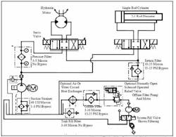 Hydraulicspneumatics Com Sites Hydraulicspneumatics com Files Uploads Custom Inline Archive Www hydraulicspneumatics com Content Site200 Ebooks 01 01 2006 43397 Fig78png 00000019671 Hydraulicspneumatics Com Sites Hydraulicspneumatics com Files Uploads Custom Inline Archive Www hydraulicspneumatics com Content Site200 Ebooks 01 01 2006 43397 Fig78png 00000019671