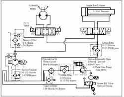 Hydraulicspneumatics Com Sites Hydraulicspneumatics com Files Uploads Custom Inline Archive Www hydraulicspneumatics com Content Site200 Ebooks 01 01 2006 43397 Fig78png 00000019671 Hydraulicspneumatics Com Sites Hydraulicspneumatics com Files Uploads Custom Inline Archive Www hydraulicspneumatics com Content Site200 Ebooks 01 01 2006 43397 Fig78png 00000019671