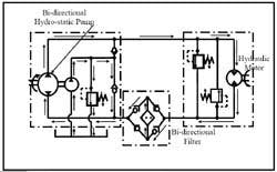 Hydraulicspneumatics Com Sites Hydraulicspneumatics com Files Uploads Custom Inline Archive Www hydraulicspneumatics com Content Site200 Ebooks 01 01 2006 43397 Fig79png 00000019674 Hydraulicspneumatics Com Sites Hydraulicspneumatics com Files Uploads Custom Inline Archive Www hydraulicspneumatics com Content Site200 Ebooks 01 01 2006 43397 Fig79png 00000019674