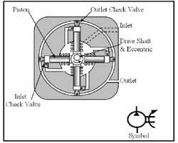 Hydraulicspneumatics Com Sites Hydraulicspneumatics com Files Uploads Custom Inline Archive Www hydraulicspneumatics com Content Site200 Ebooks 01 01 2006 43639 Fig814png 00000019833 Hydraulicspneumatics Com Sites Hydraulicspneumatics com Files Uploads Custom Inline Archive Www hydraulicspneumatics com Content Site200 Ebooks 01 01 2006 43639 Fig814png 00000019833