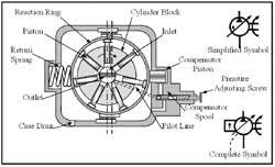 Hydraulicspneumatics Com Sites Hydraulicspneumatics com Files Uploads Custom Inline Archive Www hydraulicspneumatics com Content Site200 Ebooks 01 01 2006 43639 Fig816png 00000019835 Hydraulicspneumatics Com Sites Hydraulicspneumatics com Files Uploads Custom Inline Archive Www hydraulicspneumatics com Content Site200 Ebooks 01 01 2006 43639 Fig816png 00000019835