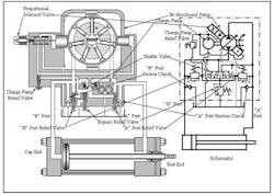 Hydraulicspneumatics Com Sites Hydraulicspneumatics com Files Uploads Custom Inline Archive Www hydraulicspneumatics com Content Site200 Ebooks 01 01 2006 43639 Fig818png 00000019837 Hydraulicspneumatics Com Sites Hydraulicspneumatics com Files Uploads Custom Inline Archive Www hydraulicspneumatics com Content Site200 Ebooks 01 01 2006 43639 Fig818png 00000019837