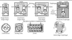 Hydraulicspneumatics Com Sites Hydraulicspneumatics com Files Uploads Custom Inline Archive Www hydraulicspneumatics com Content Site200 Ebooks 01 01 2006 43639 Fig81png 00000019820 Hydraulicspneumatics Com Sites Hydraulicspneumatics com Files Uploads Custom Inline Archive Www hydraulicspneumatics com Content Site200 Ebooks 01 01 2006 43639 Fig81png 00000019820