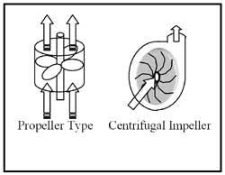 Hydraulicspneumatics Com Sites Hydraulicspneumatics com Files Uploads Custom Inline Archive Www hydraulicspneumatics com Content Site200 Ebooks 01 01 2006 43639 Fig83png 00000019822 Hydraulicspneumatics Com Sites Hydraulicspneumatics com Files Uploads Custom Inline Archive Www hydraulicspneumatics com Content Site200 Ebooks 01 01 2006 43639 Fig83png 00000019822