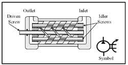 Hydraulicspneumatics Com Sites Hydraulicspneumatics com Files Uploads Custom Inline Archive Www hydraulicspneumatics com Content Site200 Ebooks 01 01 2006 43639 Fig87png 00000019826 Hydraulicspneumatics Com Sites Hydraulicspneumatics com Files Uploads Custom Inline Archive Www hydraulicspneumatics com Content Site200 Ebooks 01 01 2006 43639 Fig87png 00000019826