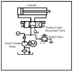 Hydraulicspneumatics Com Sites Hydraulicspneumatics com Files Uploads Custom Inline Archive Www hydraulicspneumatics com Content Site200 Ebooks 01 01 2006 43639 Fig89png 00000019828 Hydraulicspneumatics Com Sites Hydraulicspneumatics com Files Uploads Custom Inline Archive Www hydraulicspneumatics com Content Site200 Ebooks 01 01 2006 43639 Fig89png 00000019828