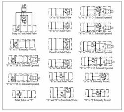 Hydraulicspneumatics Com Sites Hydraulicspneumatics com Files Uploads Custom Inline Archive Www hydraulicspneumatics com Content Site200 Ebooks 01 01 2006 44617 Fig911png 00000020393 Hydraulicspneumatics Com Sites Hydraulicspneumatics com Files Uploads Custom Inline Archive Www hydraulicspneumatics com Content Site200 Ebooks 01 01 2006 44617 Fig911png 00000020393