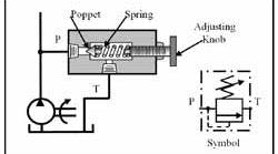 Hydraulicspneumatics Com Sites Hydraulicspneumatics com Files Uploads Custom Inline Archive Www hydraulicspneumatics com Content Site200 Ebooks 01 01 2006 44617 Fig91png 00000020383 Hydraulicspneumatics Com Sites Hydraulicspneumatics com Files Uploads Custom Inline Archive Www hydraulicspneumatics com Content Site200 Ebooks 01 01 2006 44617 Fig91png 00000020383