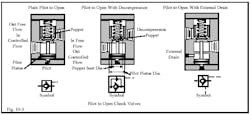 Hydraulicspneumatics Com Sites Hydraulicspneumatics com Files Uploads Custom Inline Archive Www hydraulicspneumatics com Content Site200 Ebooks 01 01 2006 45149 Fig103png 00000020654 Hydraulicspneumatics Com Sites Hydraulicspneumatics com Files Uploads Custom Inline Archive Www hydraulicspneumatics com Content Site200 Ebooks 01 01 2006 45149 Fig103png 00000020654