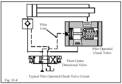 Hydraulicspneumatics Com Sites Hydraulicspneumatics com Files Uploads Custom Inline Archive Www hydraulicspneumatics com Content Site200 Ebooks 01 01 2006 45149 Fig104png 00000020655 Hydraulicspneumatics Com Sites Hydraulicspneumatics com Files Uploads Custom Inline Archive Www hydraulicspneumatics com Content Site200 Ebooks 01 01 2006 45149 Fig104png 00000020655