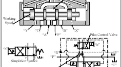 Hydraulicspneumatics Com Sites Hydraulicspneumatics com Files Uploads Custom Inline Archive Www hydraulicspneumatics com Content Site200 Ebooks 01 01 2006 45153 Fig1023png 00000020684 Hydraulicspneumatics Com Sites Hydraulicspneumatics com Files Uploads Custom Inline Archive Www hydraulicspneumatics com Content Site200 Ebooks 01 01 2006 45153 Fig1023png 00000020684