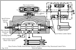 Hydraulicspneumatics Com Sites Hydraulicspneumatics com Files Uploads Custom Inline Archive Www hydraulicspneumatics com Content Site200 Ebooks 01 01 2006 45153 Fig1026png 00000020687 Hydraulicspneumatics Com Sites Hydraulicspneumatics com Files Uploads Custom Inline Archive Www hydraulicspneumatics com Content Site200 Ebooks 01 01 2006 45153 Fig1026png 00000020687