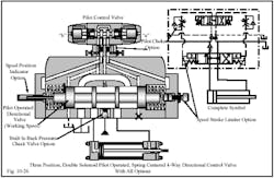 Hydraulicspneumatics Com Sites Hydraulicspneumatics com Files Uploads Custom Inline Archive Www hydraulicspneumatics com Content Site200 Ebooks 01 01 2006 45153 Fig1026png 00000020687 Hydraulicspneumatics Com Sites Hydraulicspneumatics com Files Uploads Custom Inline Archive Www hydraulicspneumatics com Content Site200 Ebooks 01 01 2006 45153 Fig1026png 00000020687