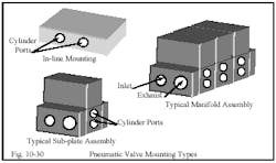 Hydraulicspneumatics Com Sites Hydraulicspneumatics com Files Uploads Custom Inline Archive Www hydraulicspneumatics com Content Site200 Ebooks 01 01 2006 45154 Fig1030png 00000020691 Hydraulicspneumatics Com Sites Hydraulicspneumatics com Files Uploads Custom Inline Archive Www hydraulicspneumatics com Content Site200 Ebooks 01 01 2006 45154 Fig1030png 00000020691
