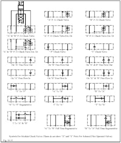 Hydraulicspneumatics Com Sites Hydraulicspneumatics com Files Uploads Custom Inline Archive Www hydraulicspneumatics com Content Site200 Ebooks 01 01 2006 45154 Fig1035png 00000020696 Hydraulicspneumatics Com Sites Hydraulicspneumatics com Files Uploads Custom Inline Archive Www hydraulicspneumatics com Content Site200 Ebooks 01 01 2006 45154 Fig1035png 00000020696