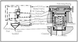 Hydraulicspneumatics Com Sites Hydraulicspneumatics com Files Uploads Custom Inline Archive Www hydraulicspneumatics com Content Site200 Ebooks 01 01 2006 45278fig1112png 00000020806 Hydraulicspneumatics Com Sites Hydraulicspneumatics com Files Uploads Custom Inline Archive Www hydraulicspneumatics com Content Site200 Ebooks 01 01 2006 45278fig1112png 00000020806