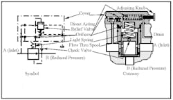 Hydraulicspneumatics Com Sites Hydraulicspneumatics com Files Uploads Custom Inline Archive Www hydraulicspneumatics com Content Site200 Ebooks 01 01 2006 45278fig1113png 00000020807 Hydraulicspneumatics Com Sites Hydraulicspneumatics com Files Uploads Custom Inline Archive Www hydraulicspneumatics com Content Site200 Ebooks 01 01 2006 45278fig1113png 00000020807