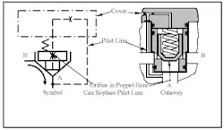 Hydraulicspneumatics Com Sites Hydraulicspneumatics com Files Uploads Custom Inline Archive Www hydraulicspneumatics com Content Site200 Ebooks 01 01 2006 45278fig114png 00000020798 Hydraulicspneumatics Com Sites Hydraulicspneumatics com Files Uploads Custom Inline Archive Www hydraulicspneumatics com Content Site200 Ebooks 01 01 2006 45278fig114png 00000020798