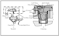 Hydraulicspneumatics Com Sites Hydraulicspneumatics com Files Uploads Custom Inline Archive Www hydraulicspneumatics com Content Site200 Ebooks 01 01 2006 45278fig115png 00000020799 Hydraulicspneumatics Com Sites Hydraulicspneumatics com Files Uploads Custom Inline Archive Www hydraulicspneumatics com Content Site200 Ebooks 01 01 2006 45278fig115png 00000020799