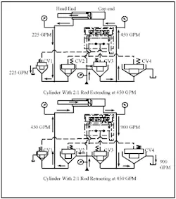 Hydraulicspneumatics Com Sites Hydraulicspneumatics com Files Uploads Custom Inline Archive Www hydraulicspneumatics com Content Site200 Ebooks 01 01 2006 45278fig118png 00000020802 Hydraulicspneumatics Com Sites Hydraulicspneumatics com Files Uploads Custom Inline Archive Www hydraulicspneumatics com Content Site200 Ebooks 01 01 2006 45278fig118png 00000020802