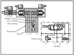 Hydraulicspneumatics Com Sites Hydraulicspneumatics com Files Uploads Custom Inline Archive Www hydraulicspneumatics com Content Site200 Ebooks 01 01 2006 45672fig123png 00000021041 Hydraulicspneumatics Com Sites Hydraulicspneumatics com Files Uploads Custom Inline Archive Www hydraulicspneumatics com Content Site200 Ebooks 01 01 2006 45672fig123png 00000021041