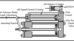 Hydraulicspneumatics Com Sites Hydraulicspneumatics com Files Uploads Custom Inline Archive Www hydraulicspneumatics com Content Site200 Ebooks 01 01 2006 67385fig171png 00000043467 Hydraulicspneumatics Com Sites Hydraulicspneumatics com Files Uploads Custom Inline Archive Www hydraulicspneumatics com Content Site200 Ebooks 01 01 2006 67385fig171png 00000043467
