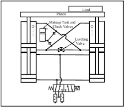 Hydraulicspneumatics Com Sites Hydraulicspneumatics com Files Uploads Custom Inline Archive Www hydraulicspneumatics com Content Site200 Ebooks 01 01 2006 67385fig174png 00000043470 Hydraulicspneumatics Com Sites Hydraulicspneumatics com Files Uploads Custom Inline Archive Www hydraulicspneumatics com Content Site200 Ebooks 01 01 2006 67385fig174png 00000043470