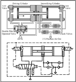Hydraulicspneumatics Com Sites Hydraulicspneumatics com Files Uploads Custom Inline Archive Www hydraulicspneumatics com Content Site200 Ebooks 01 01 2006 67385fig179png 00000043475 Hydraulicspneumatics Com Sites Hydraulicspneumatics com Files Uploads Custom Inline Archive Www hydraulicspneumatics com Content Site200 Ebooks 01 01 2006 67385fig179png 00000043475