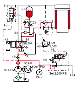 Hydraulicspneumatics Com Sites Hydraulicspneumatics com Files Uploads Custom Inline Archive Www hydraulicspneumatics com Content Site200 Ebooks 01 01 2006 67863 Fig131png 00000043844 Hydraulicspneumatics Com Sites Hydraulicspneumatics com Files Uploads Custom Inline Archive Www hydraulicspneumatics com Content Site200 Ebooks 01 01 2006 67863 Fig131png 00000043844