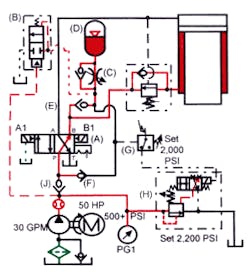 Hydraulicspneumatics Com Sites Hydraulicspneumatics com Files Uploads Custom Inline Archive Www hydraulicspneumatics com Content Site200 Ebooks 01 01 2006 67863 Fig131png 00000043844 Hydraulicspneumatics Com Sites Hydraulicspneumatics com Files Uploads Custom Inline Archive Www hydraulicspneumatics com Content Site200 Ebooks 01 01 2006 67863 Fig131png 00000043844